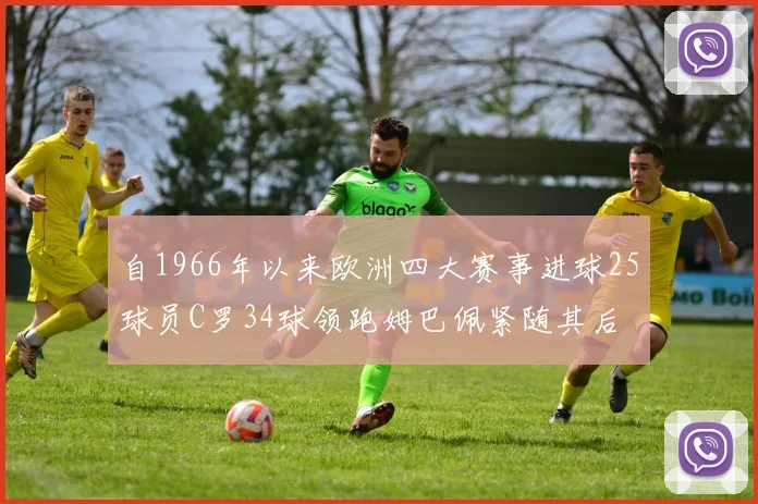 自1966年以来欧洲四大赛事进球25球员C罗34球领跑姆巴佩紧随其后